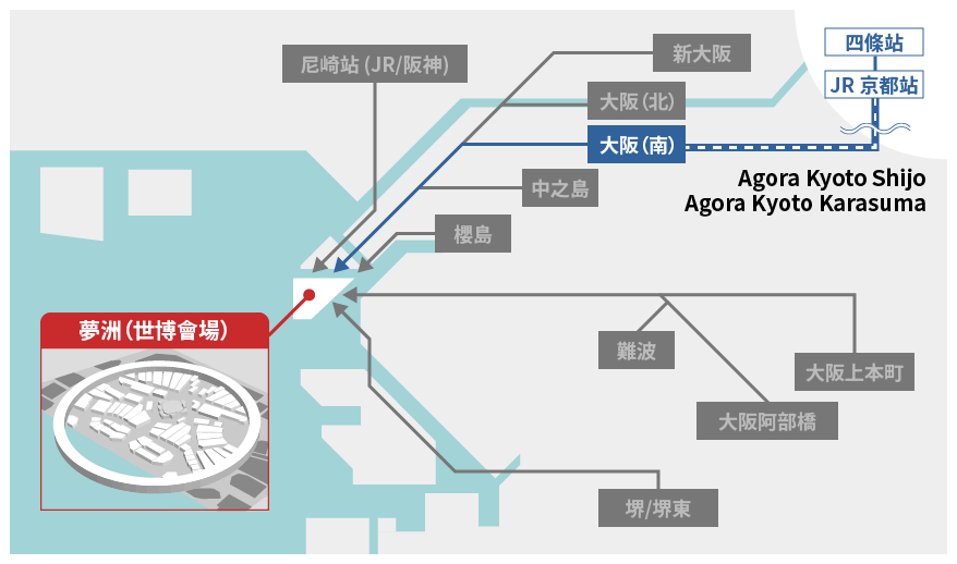 電車路線＋接駁巴士